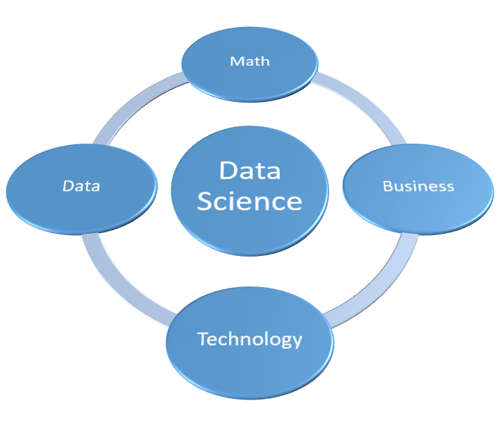 DATA MINING STATISTICS EBOOK DOWNLOAD DATA MINING STATISTICS EBOOK DOWNLOAD